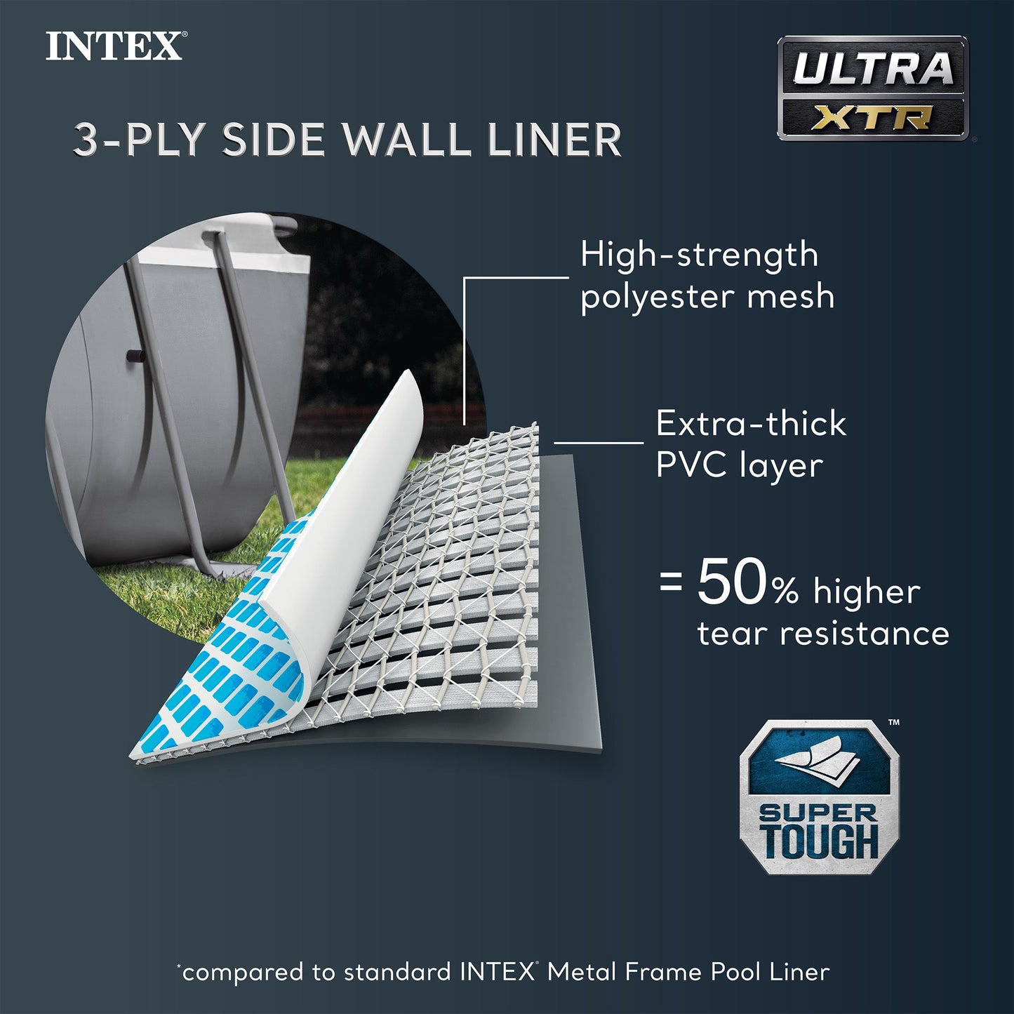 INTEX Ultra XTR Frame Rectangular Pool Set with Krystal Clear Saltwater System