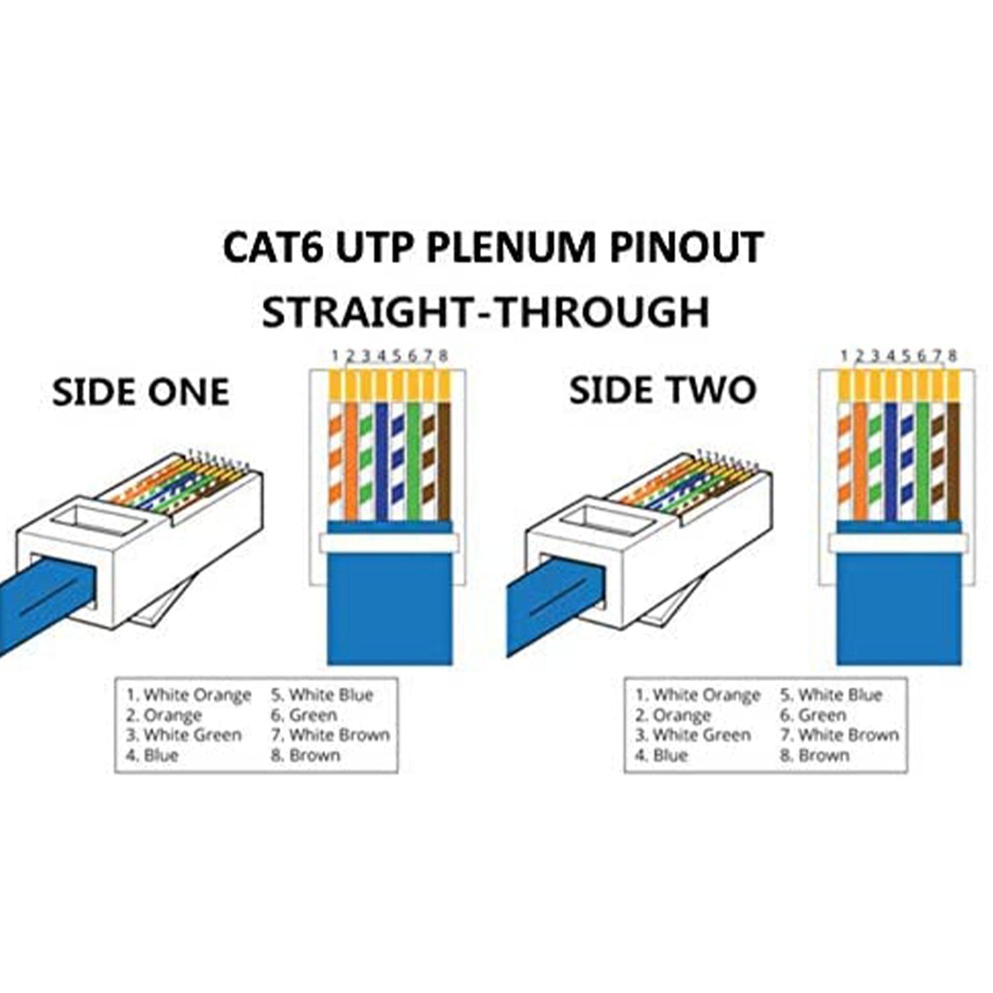 Custom Cable Connection 35 Foot 550 MHz Cat 6 Ethernet Patch Plenum Cable, Blue
