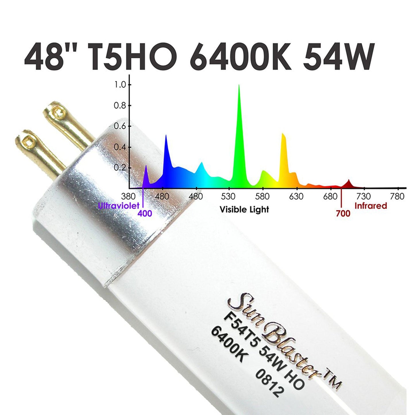 Sunblaster SL0900174 T5H0 54 Watt High Output Fluorescent Lighting Kit, Natural
