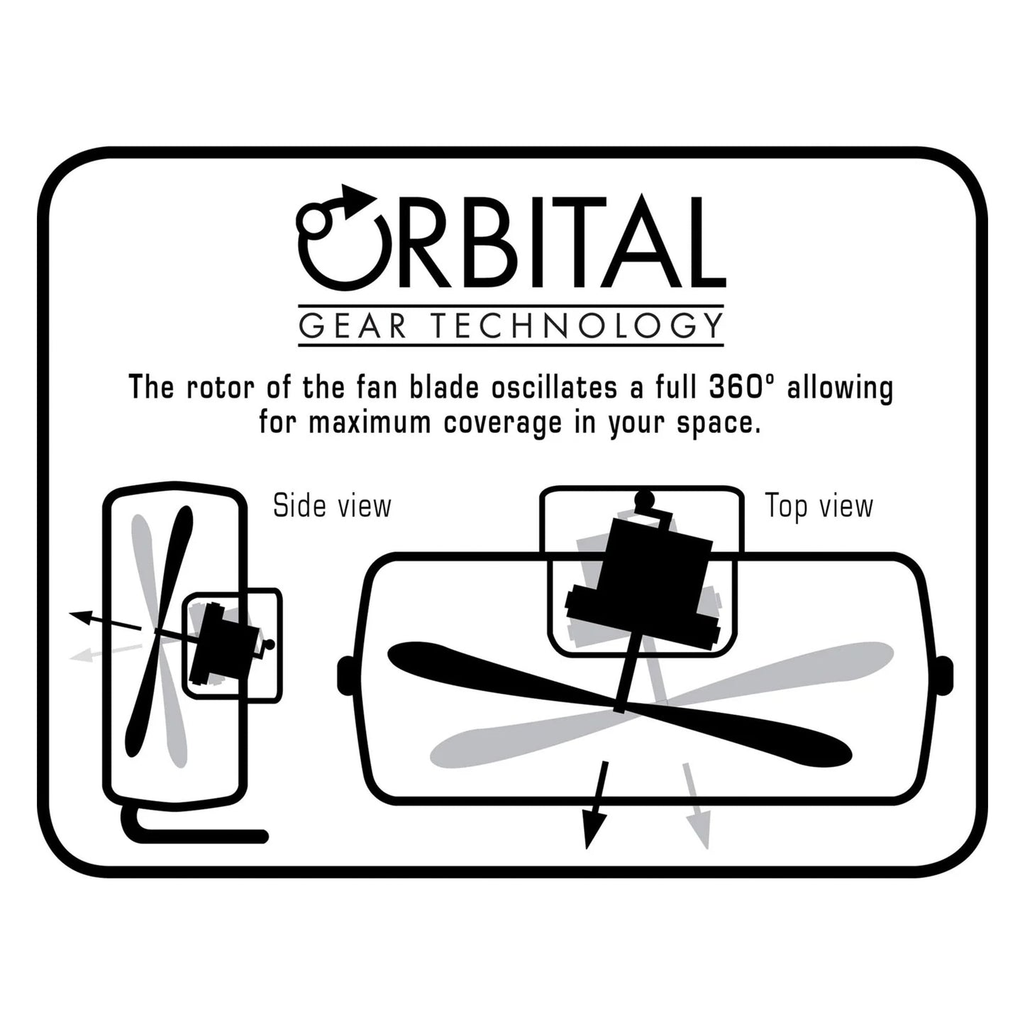 Hurricane Pro Series 20" High Velocity Heavy Duty Metal Orbital Floor Fan, Black