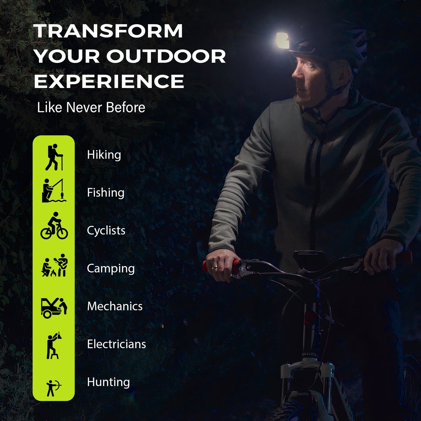 Adaptev Headlamp - Inertial Gyroscope LED Rechargeable Smart Head Lamp