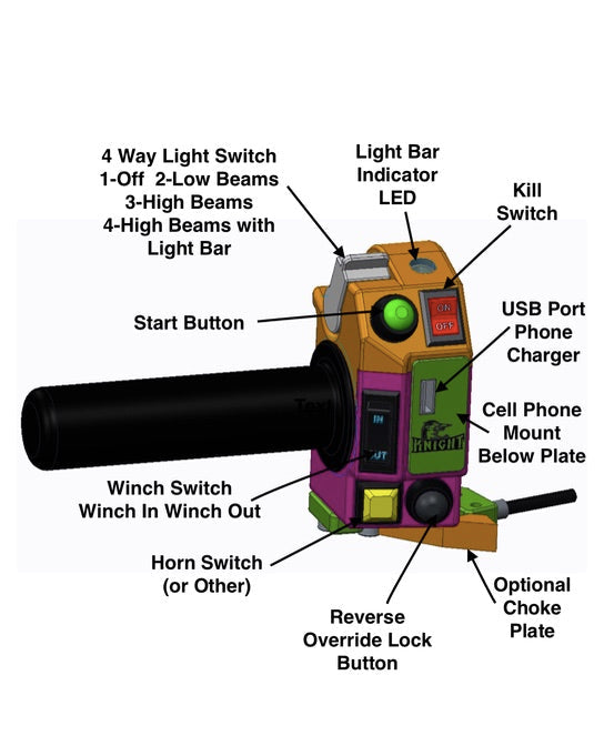 Control Switches Box - with Light Bar Switch, Winch Switch, USB Port & More