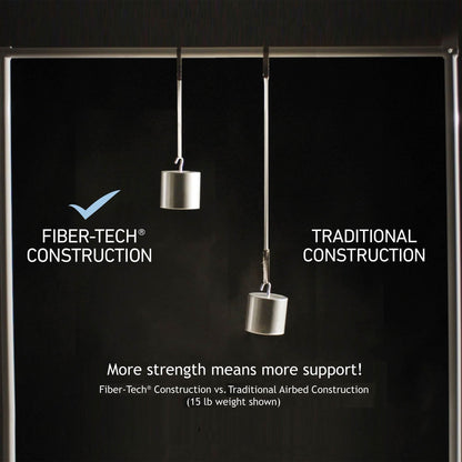 Intex Dura Beam Standard Pillow Rest Classic Airbed with Built-In Pump, Queen