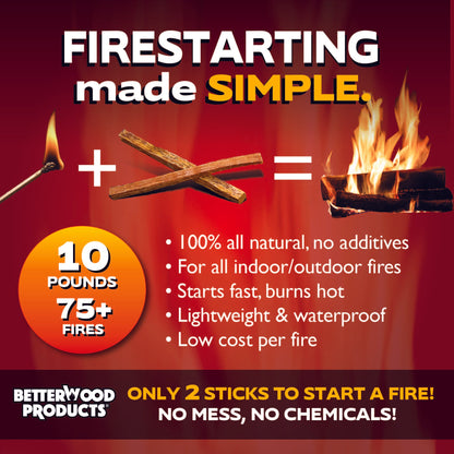 Betterwood Fatwood Firestarter, All Weather Natural Pine Fire Sticks, 10 Pounds