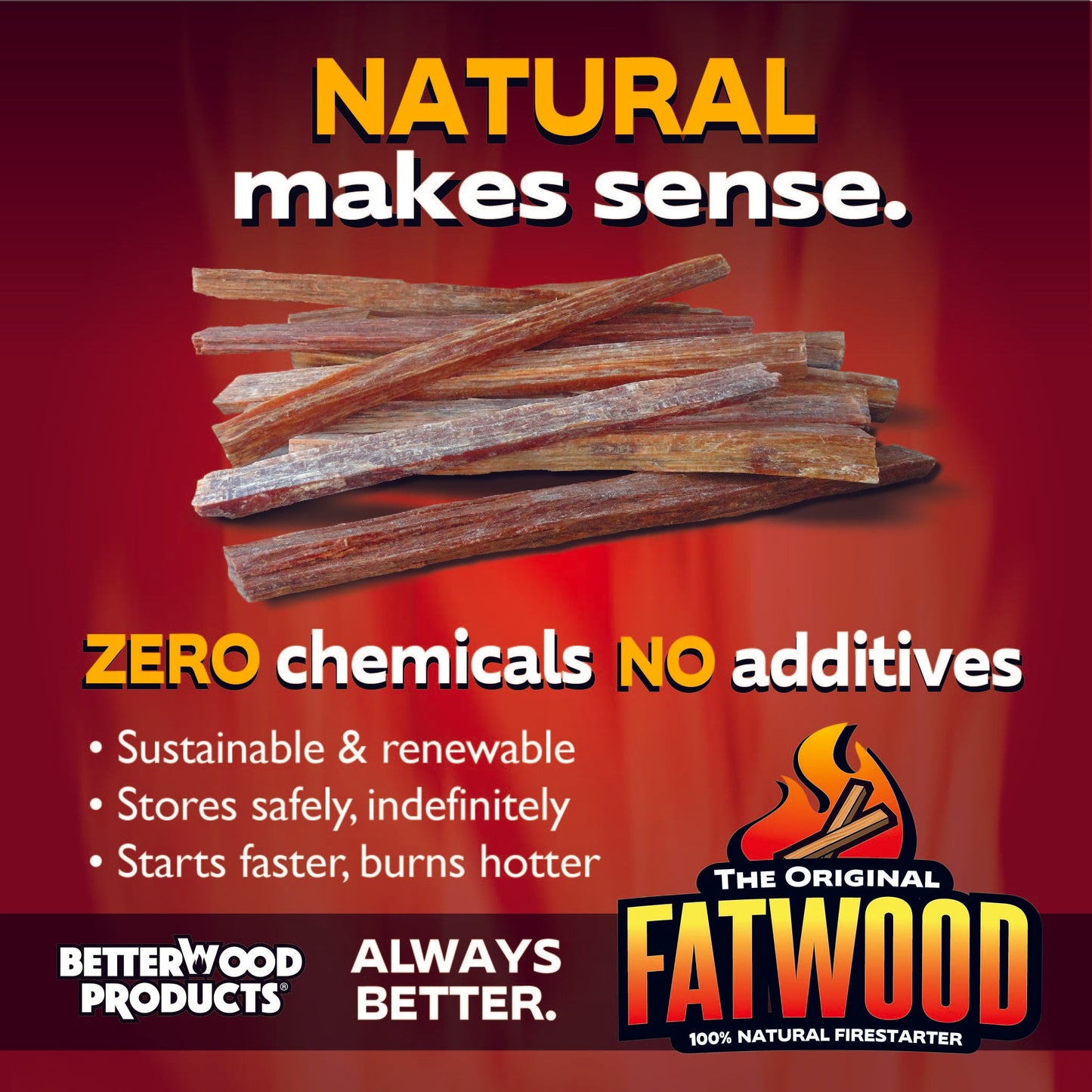 Betterwood Fatwood Firestarter, All Weather Natural Pine Fire Sticks, 10 Pounds