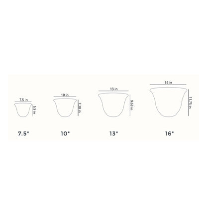 HC Companies 13-Inch Wide Sierra Planter Round Plastic Planter, Nordic Bronze