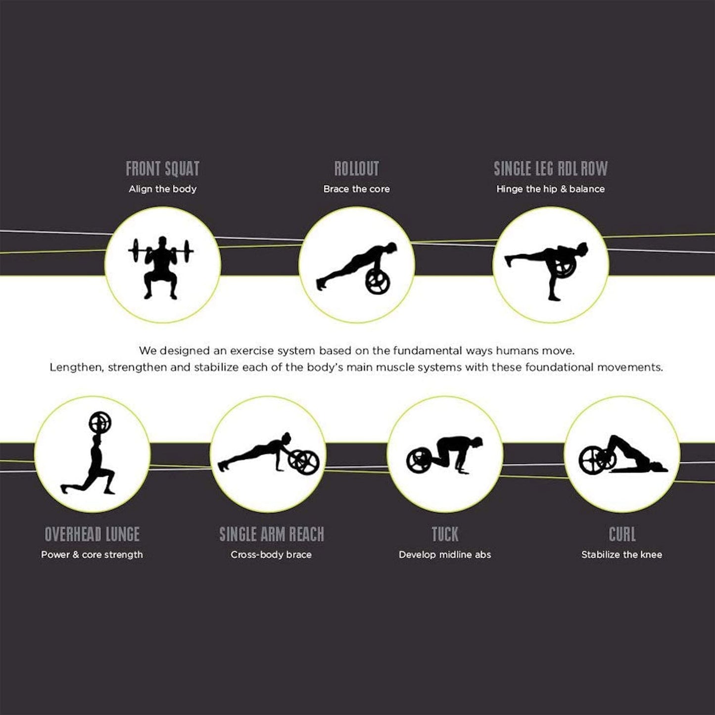 AXLE Lightweight Olympic Barbell with Weighted Plates, (Straps Not Included)