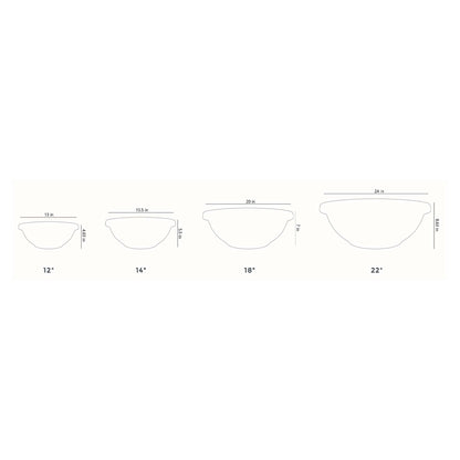 The HC Companies GAB18000E35 18 Inch Resin Garden Bowl Planter Pot, Terra Cotta