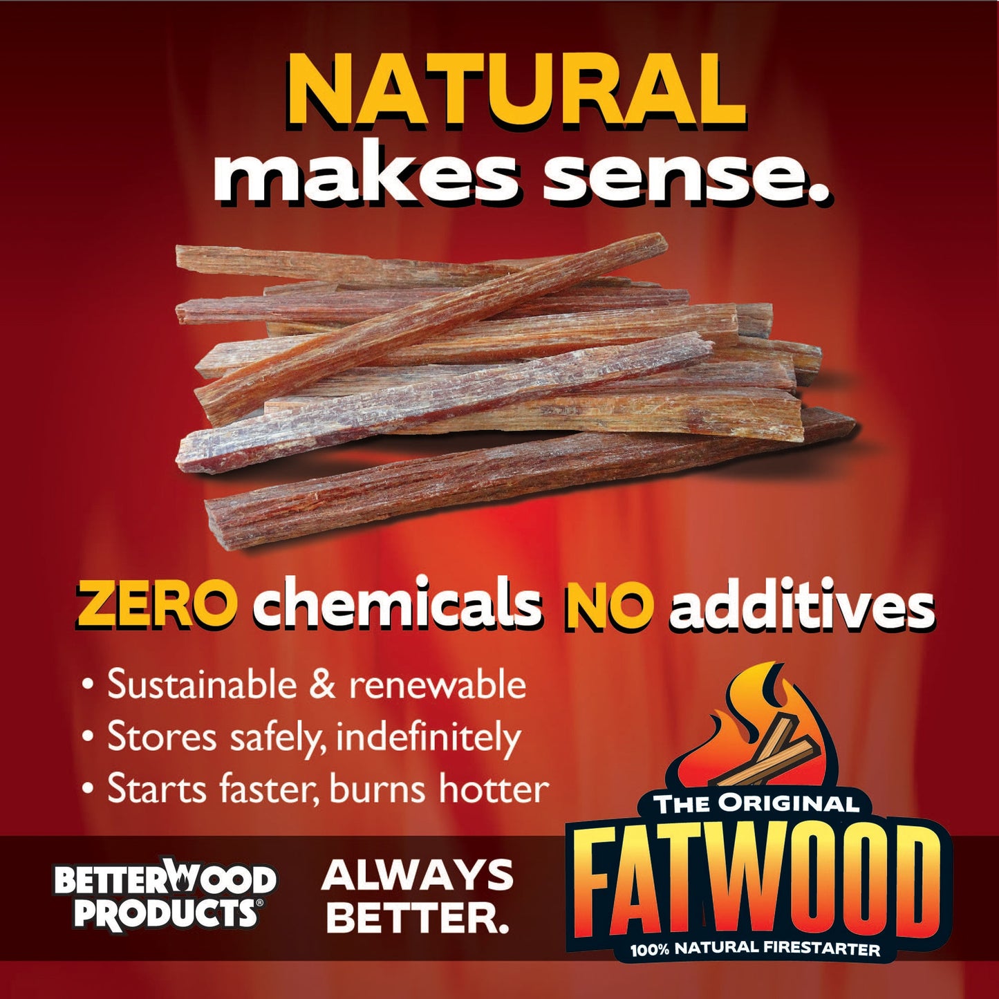 BetterWood Products Fatwood Firestarter Natural Waterproof Wood Crate, 12 Pounds