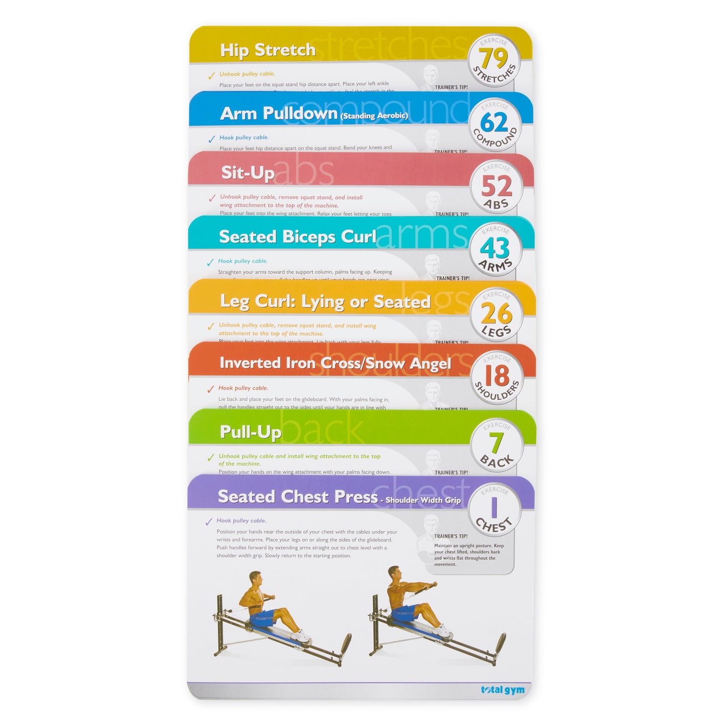 Total Gym Personal Workout Training Cards and Case with 80 Total Body Exercises