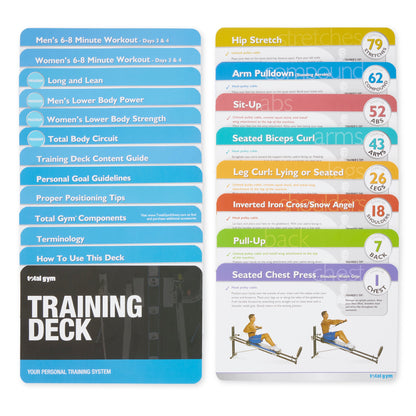 Total Gym Personal Workout Training Cards and Case with 80 Total Body Exercises