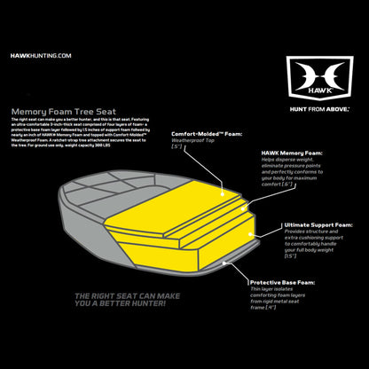 Hawk HWK-3001 Any Angle Weatherproof Memory Foam Hunting Hangout Tree Seat
