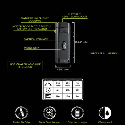 Panther Vision Outdoor Package