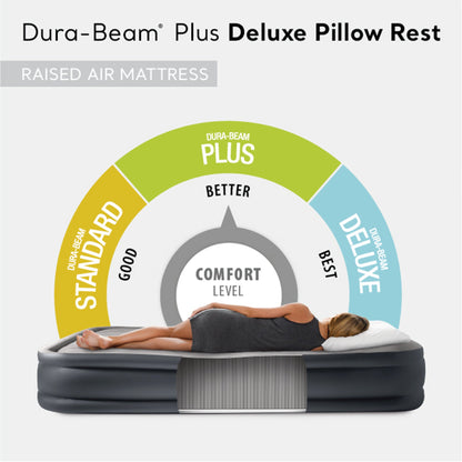 Intex Dura Beam Deluxe Pillow Bed with Built In Pump, Twin