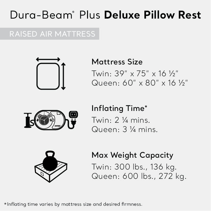 Intex Dura Beam Deluxe Pillow Mattress Air Bed with Built In Pump, Queen