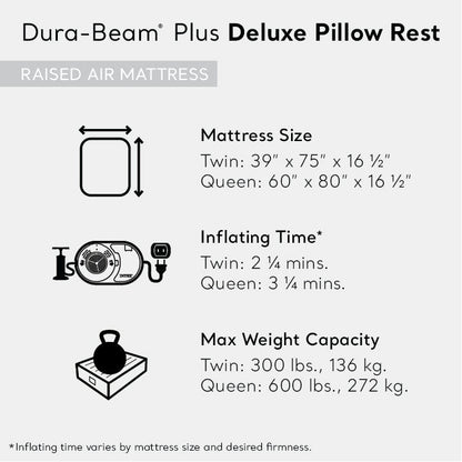 Intex Dura Beam Deluxe Pillow Mattress Air Bed with Built In Pump, Queen