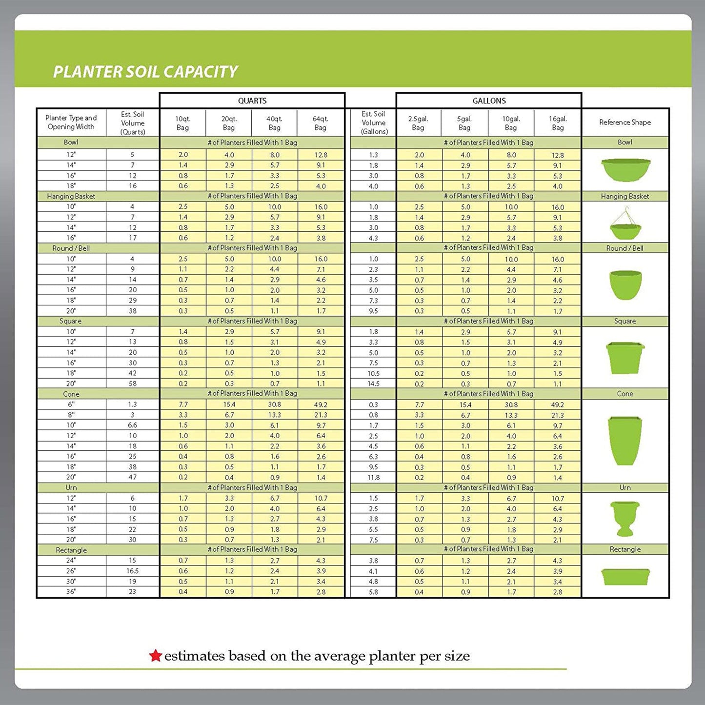 Southern Patio HDR-046851 16 Inch Square Rustic Resin Outdoor Box Flower Planter