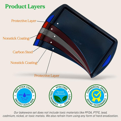 NutriChef Kitchen Non Stick Blue Diamond Carbon Steel 10 Pc Bakeware Set (2 Pack)