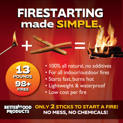 Better Wood Products Protect the Parks Fatwood Firestarter Sticks, Grand Canyon