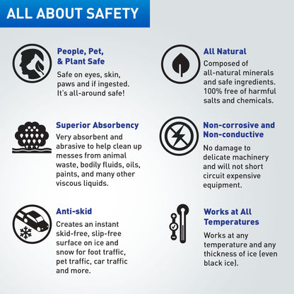 Traction Magic Quick Application All Natural Ice and Snow Melter, 15 Lb Bucket