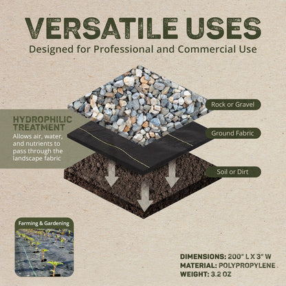 DeWitt Sunbelt 3.2oz 3' x 200' Woven Weed Barrier Landscape Fabric Ground Cover