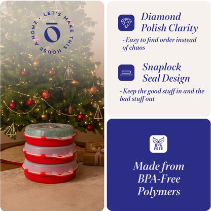 Homz 24 Inch Seasonal Holiday Christmas Plastic Wreath Storage Box, Red Set of 3