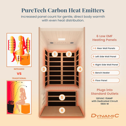 Dynamic Saunas Barcelona 1 to 2 Person Hemlock Wood Infrared Sauna For Home