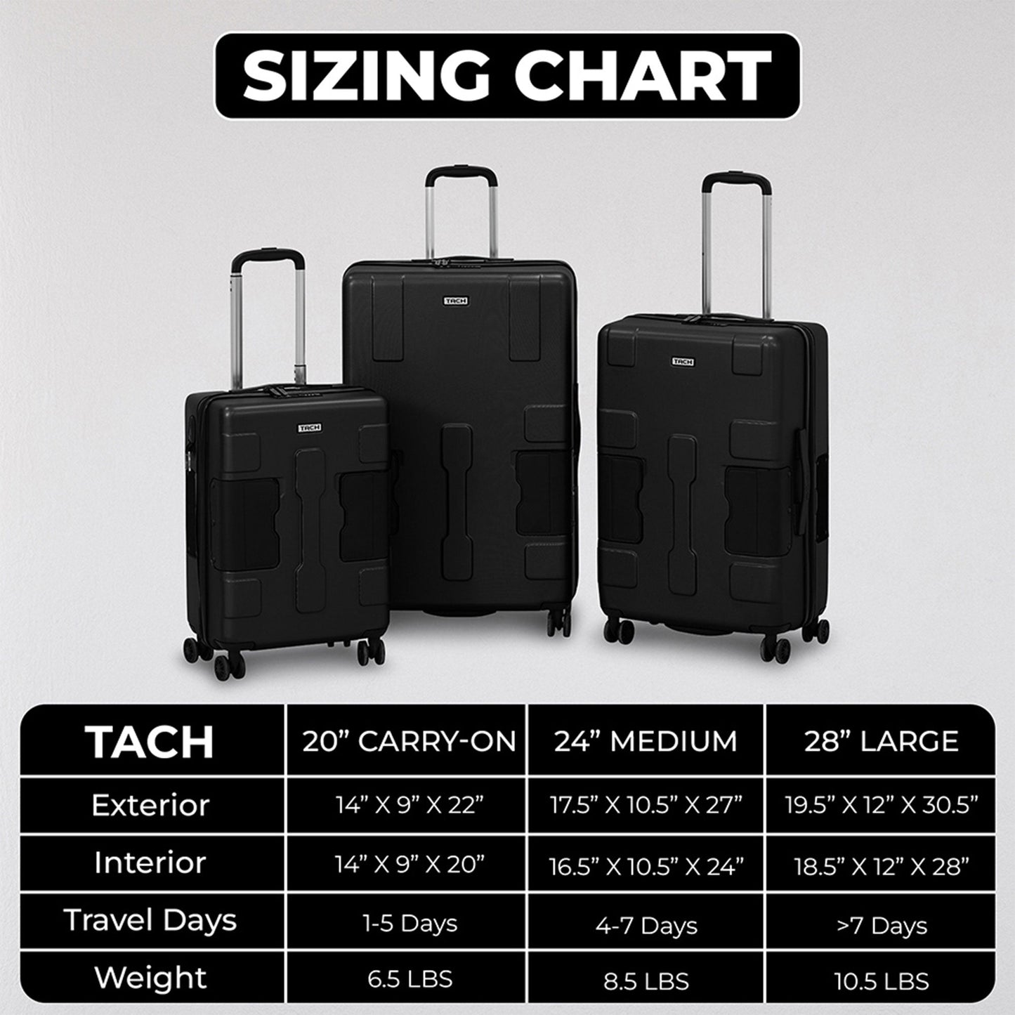 TACH V3.1 Connectable Hardside Luggage Set 3 Piece Set, Black