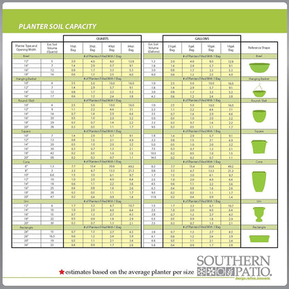 Southern Patio Sonoma Urn 16 Inch Diameter Resin Stone Tall Planter, Rust Brown