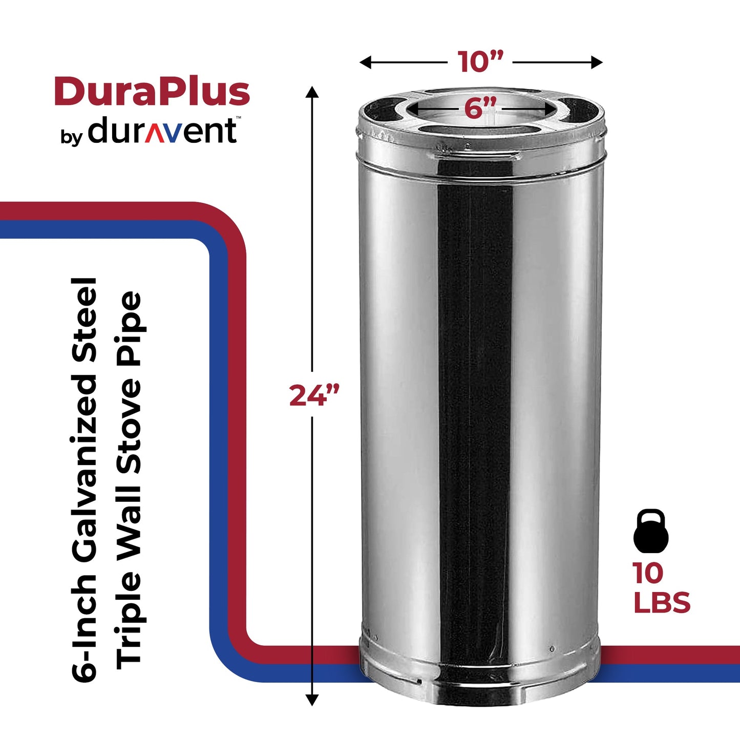 DuraVent DuraPlus 420 Stainless Steel Triple Wall Stove Pipe Connector, Silver