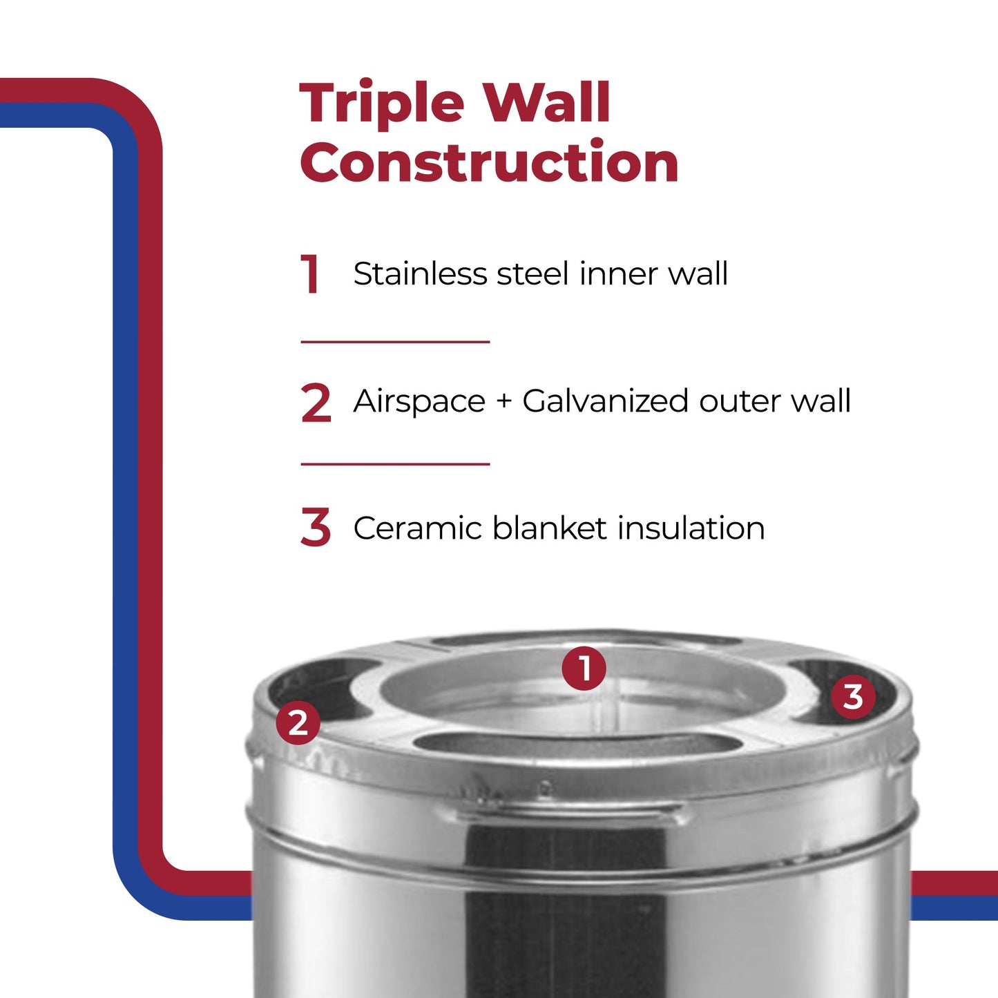 DuraVent DuraPlus 420 Stainless Steel Triple Wall Stove Pipe Connector, Silver