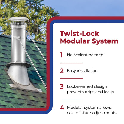 DuraVent DuraPlus 420 Stainless Steel Triple Wall Stove Pipe Connector, Silver