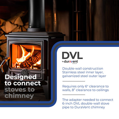 DuraVent DVL 9 x 9 in. Galvanized Stainless Double Wall Ceiling Adapter, Black