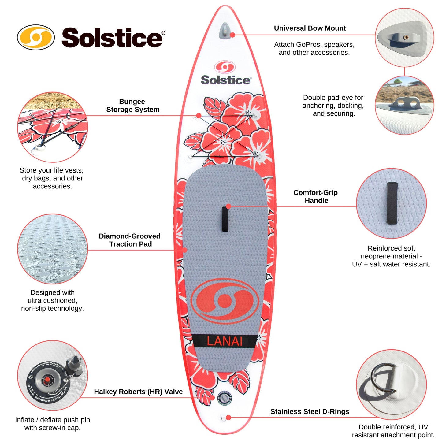 Solstice Watersports Lanai 10 Foot Inflatable Stand-Up Paddle Board Kit, Red