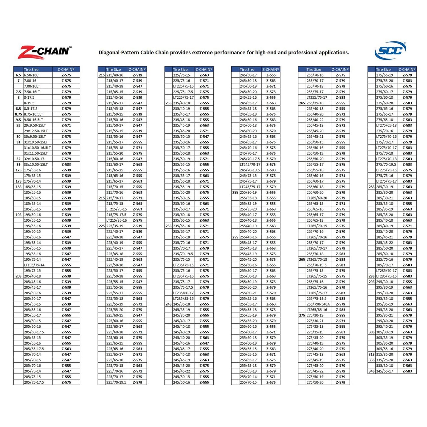 Security Chain Z-583 Winter Tractor Cable Grip Traction Tire Chains (2 pack)