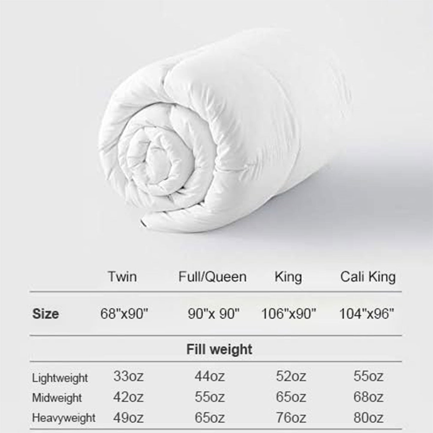 DWR Queen Sized 90 x 90” Breathable Duvet Insert for All Season Bedding, White