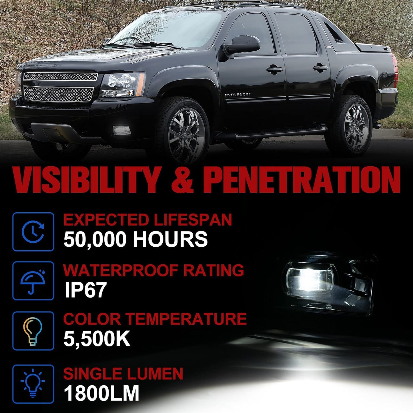 Fieryred LED Fog Light, Compatible w/ Tahoe and Yukon, Bumper Placement, Black