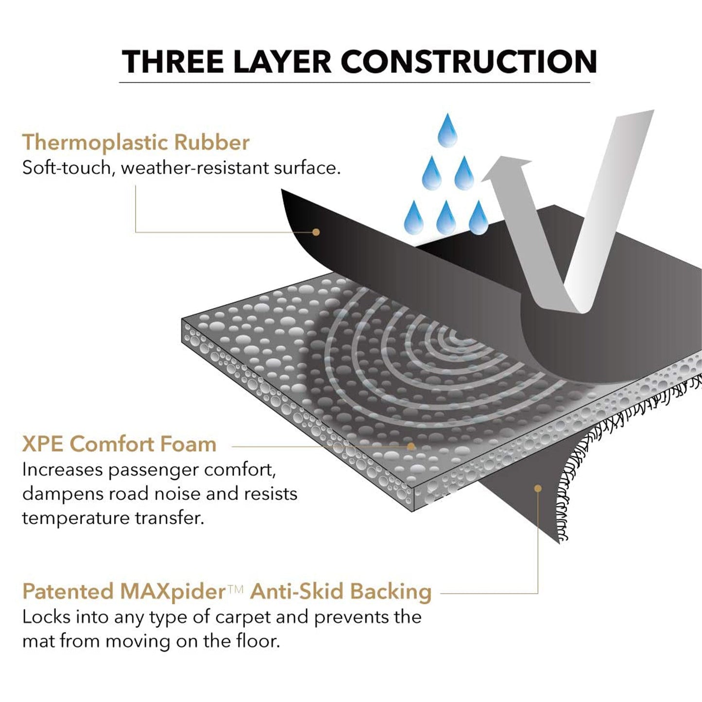 3D MAXpider Kagu Series Custom Floor Mat Liner Set for Toyota Tundra Crewmax