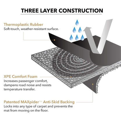 3D MAXpider Kagu Series Custom Floor Mat Liner Set for Toyota Tundra Crewmax