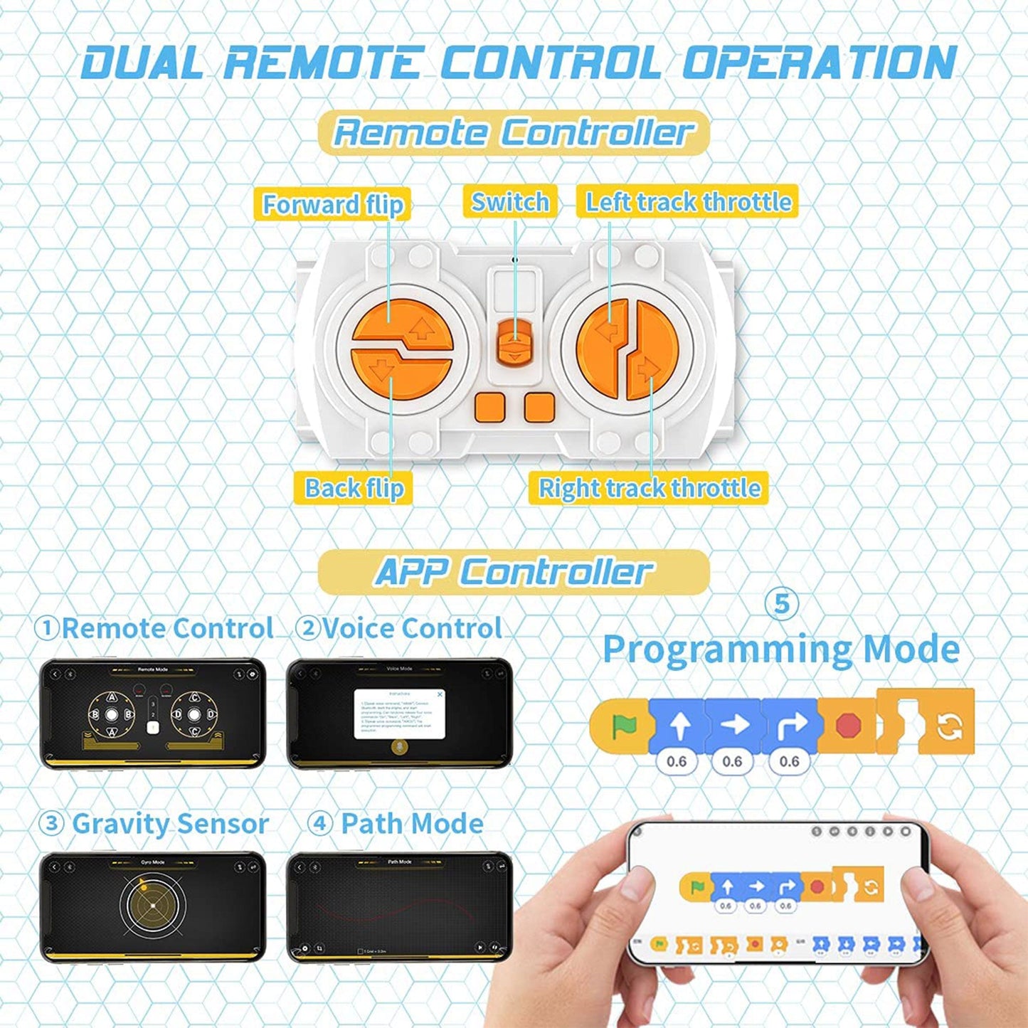 PANLOS 2 in 1 Programmable Remote Control Car Robot Buildable Playset, Yellow