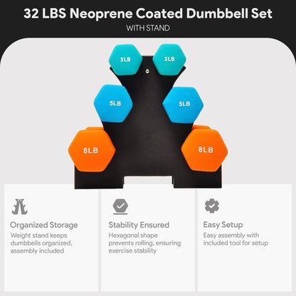 BalanceFrom Neoprene Dumbbells, 3 Pair Hand Weights Set with Stand, 32 Lb, Multi-Color