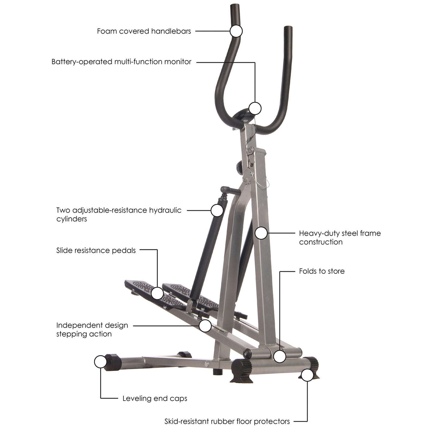 Stamina 40-0069 Spacemate Adjustable Folding Fitness Stepper w/Monitor (Damaged)