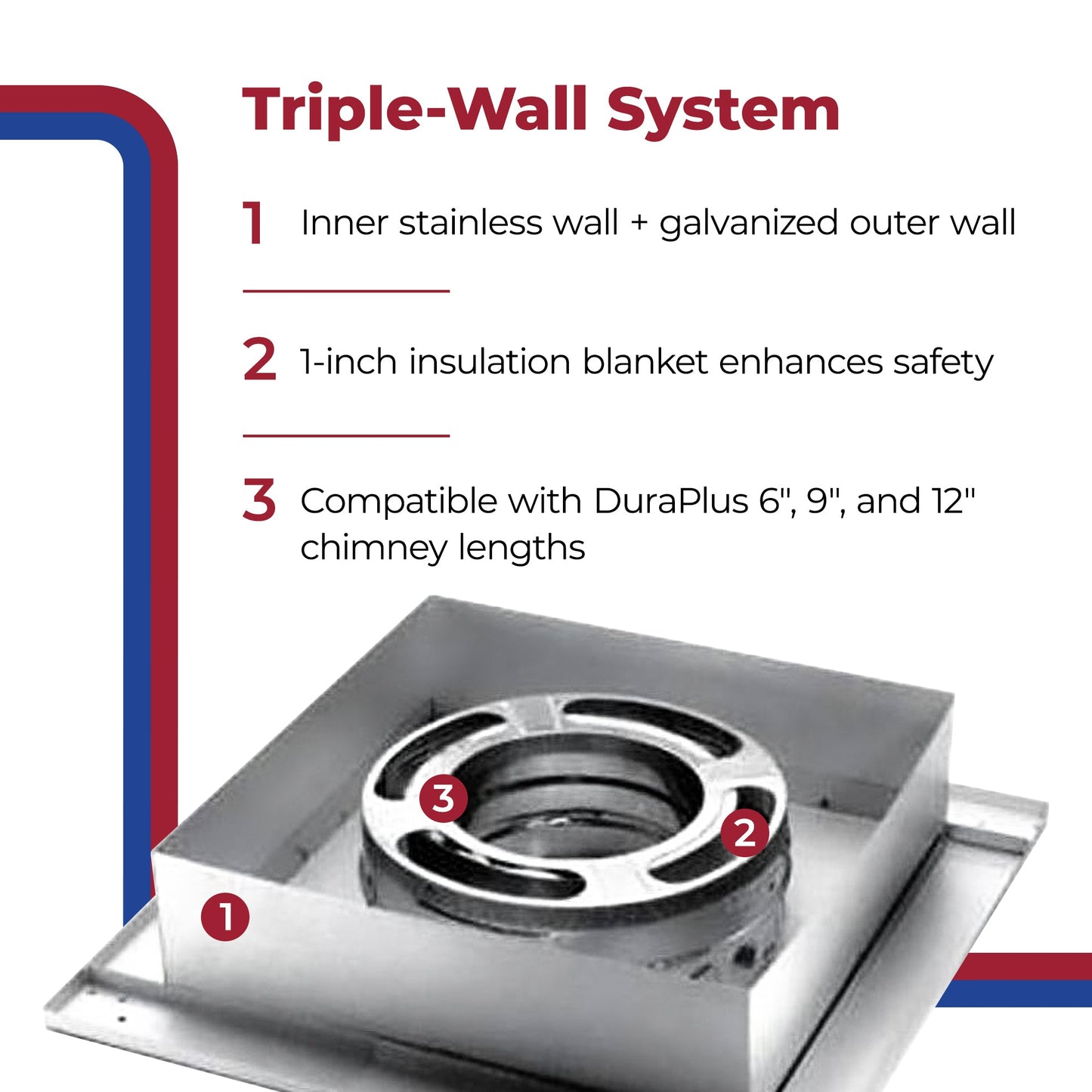 DuraVent Simpson 6DP-FCS Triple Wall Flat Ceiling Support Box for Wood Stoves