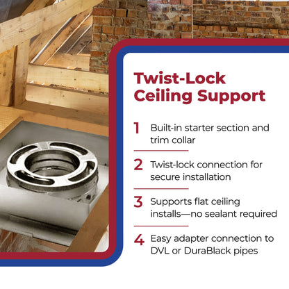 DuraVent Simpson 6DP-FCS Triple Wall Flat Ceiling Support Box for Wood Stoves