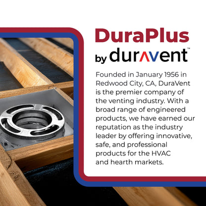 DuraVent Simpson 6DP-FCS Triple Wall Flat Ceiling Support Box for Wood Stoves