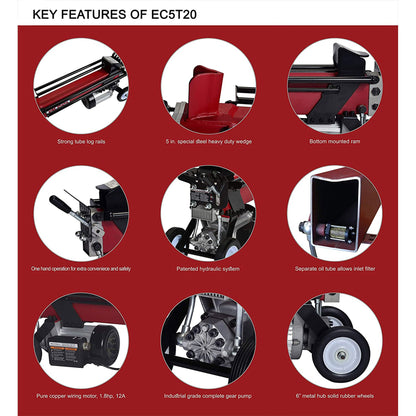 Boss Industrial 5 Ton Lightweight Portable Hydraulic Electric Home Log Splitter