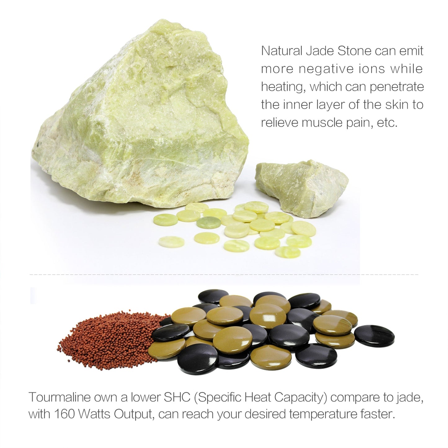 UTK 21 x 31 Inch Far Infrared Heating Pad w/ Natural Jade and Tourmaline Stones