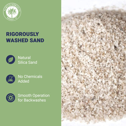 Palmetto Filter Sand for Residential and Commercial Pool Sand Filters, 50 Pound