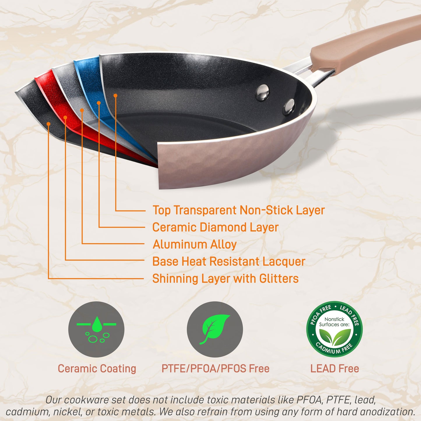 NutriChef 11 Piece Nonstick Diamond Pattern Kitchen Cookware Set, Allura Bronze