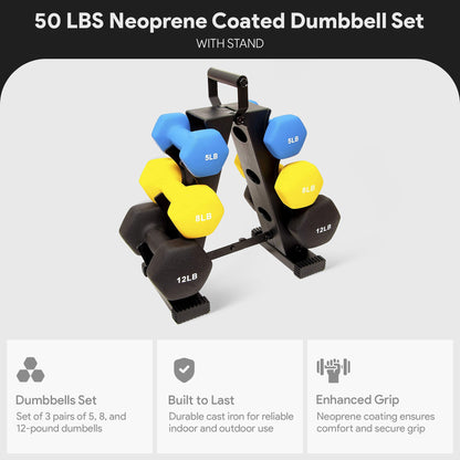 BalanceFrom Fitness 5, 8, and 12 Pound Neoprene Coated Dumbbell Set with Stand